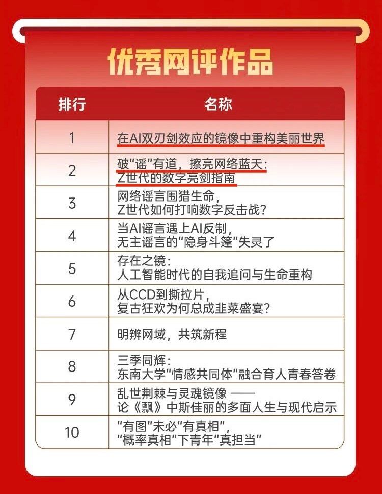 优秀网评作品.jpg